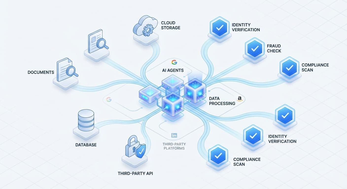 How to Optimize Your Content Strategy When AI Agent Buyers Use Multi-Step Verification Protocols