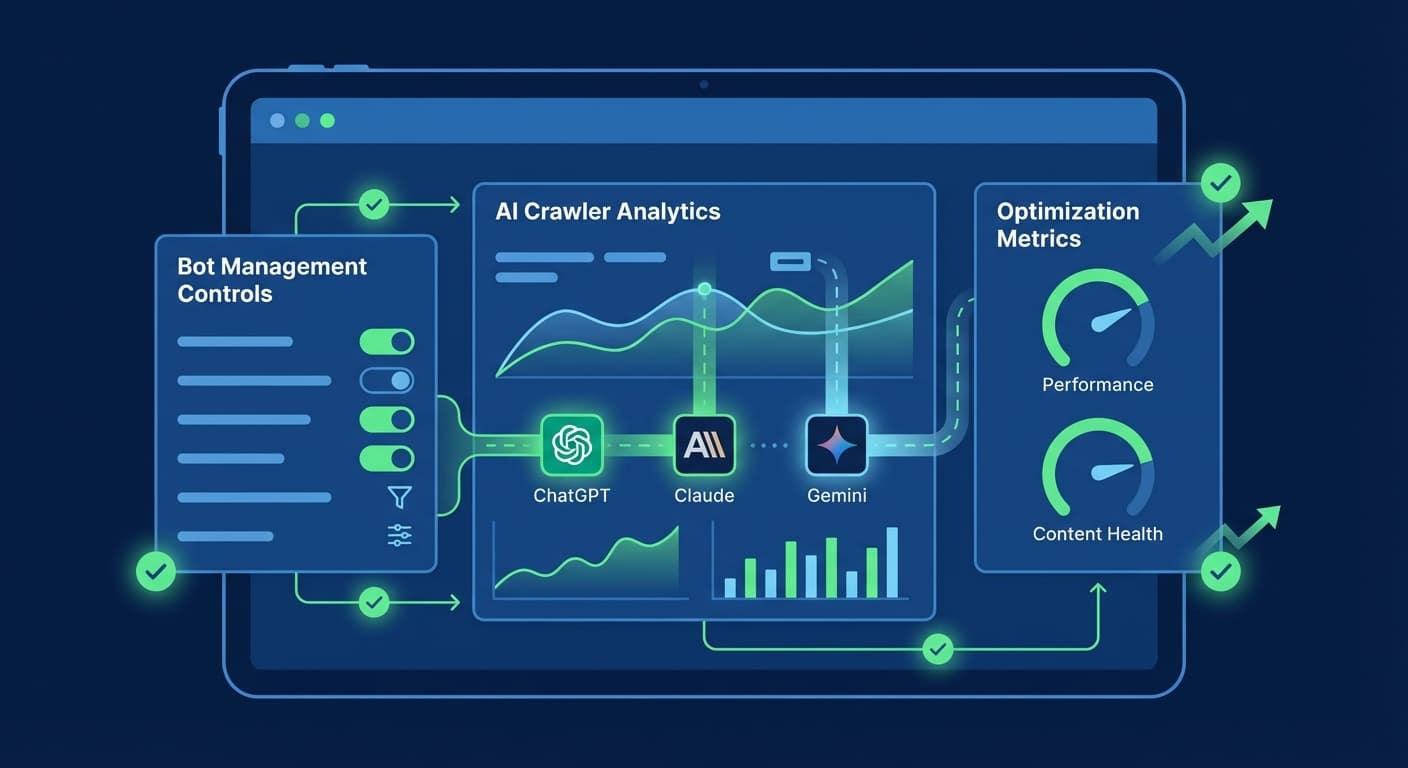 How to Audit and Optimize Your Bot Management Strategy for Agentic AI Crawlers in 2026