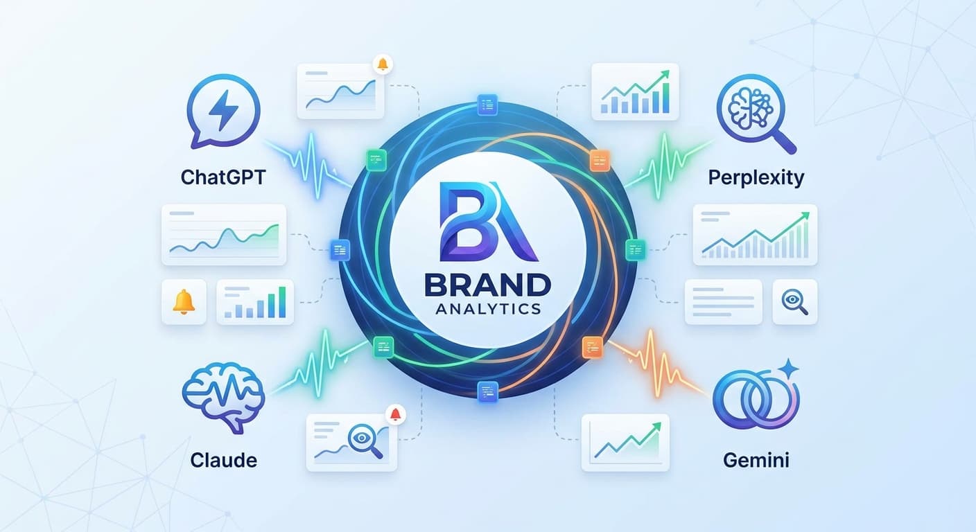 How to Build a Perception Drift Monitoring Strategy When AI Search Engines Gradually Shift Brand Associations